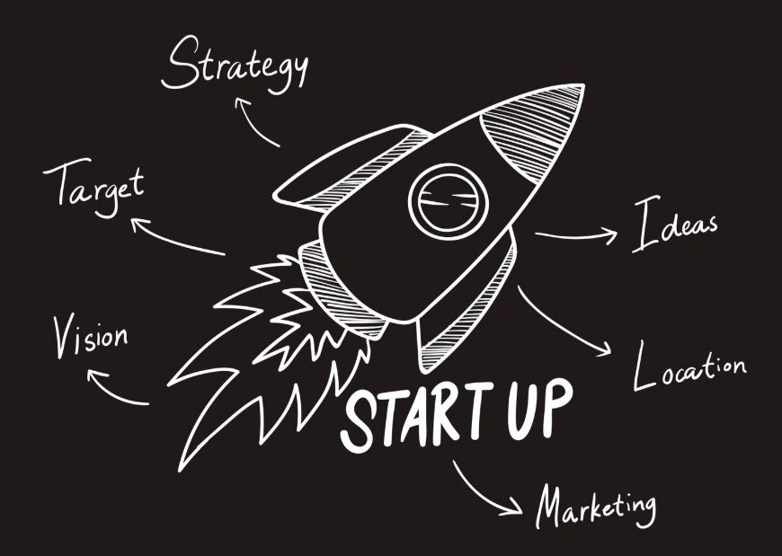 Tech-стартапу на стадии MVP: как быстро и без лишних затрат проверить гипотезу на рынке